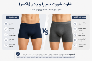 تفاوت شورت مدل باکسر و نیم‌پا
